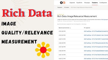 Rich Data: Image (Quality/Relevance) Measurement | Yandex Toloka.