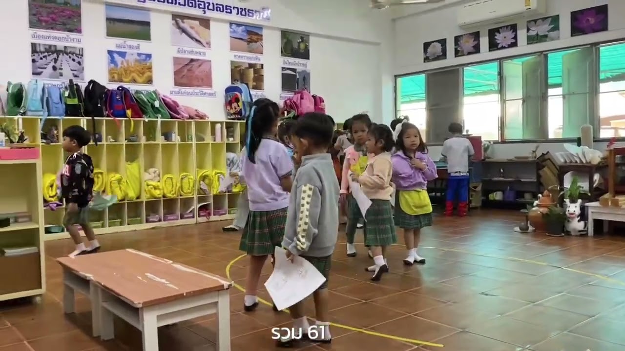 บริบทสถานศึกษาและบริบทชุมชน โรงเรียนอุบลวิทยาคม🏫