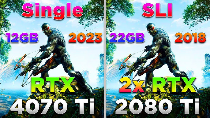 Skilt mentalitet tilstødende RTX 3070 vs RTX 2070 vs GTX 1070 vs GTX 970 | How Much is the Difference???  - YouTube