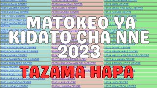 Matokeo Kidato Cha Nne 2023/2024 NECTA Form Four Results Matokeo Kidato Cha Nne 2023/2024 NECTA Form Four Results