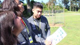 How to Do a Sky Survey (Science Action Club) | California Academy of Sciences