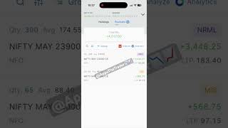 Monthly Expiry #trading#nifty#optionstrading#sharemarket#stockmarket#intraday#options#sensex