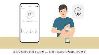 オムロン 携帯型心電計 HCG-8010T1（心電図の記録方法）| OMRON