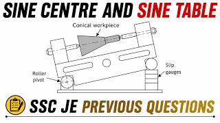 Sine Bar Angle Measurement | Sine Centre & Sine Table Explained | SSC JE PYQs