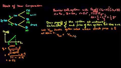 European Barrier Option Pricing: 2 Period Binomial Tree Model