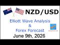 NZD USD Elliott Wave Analysis | Forex Forecast | June 9 2026 | NZDUSD Analysis Today