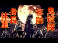 【鬼滅の刃】同期組、柱の年齢、身長、体重、呼吸、趣味まとめ【きめつ】