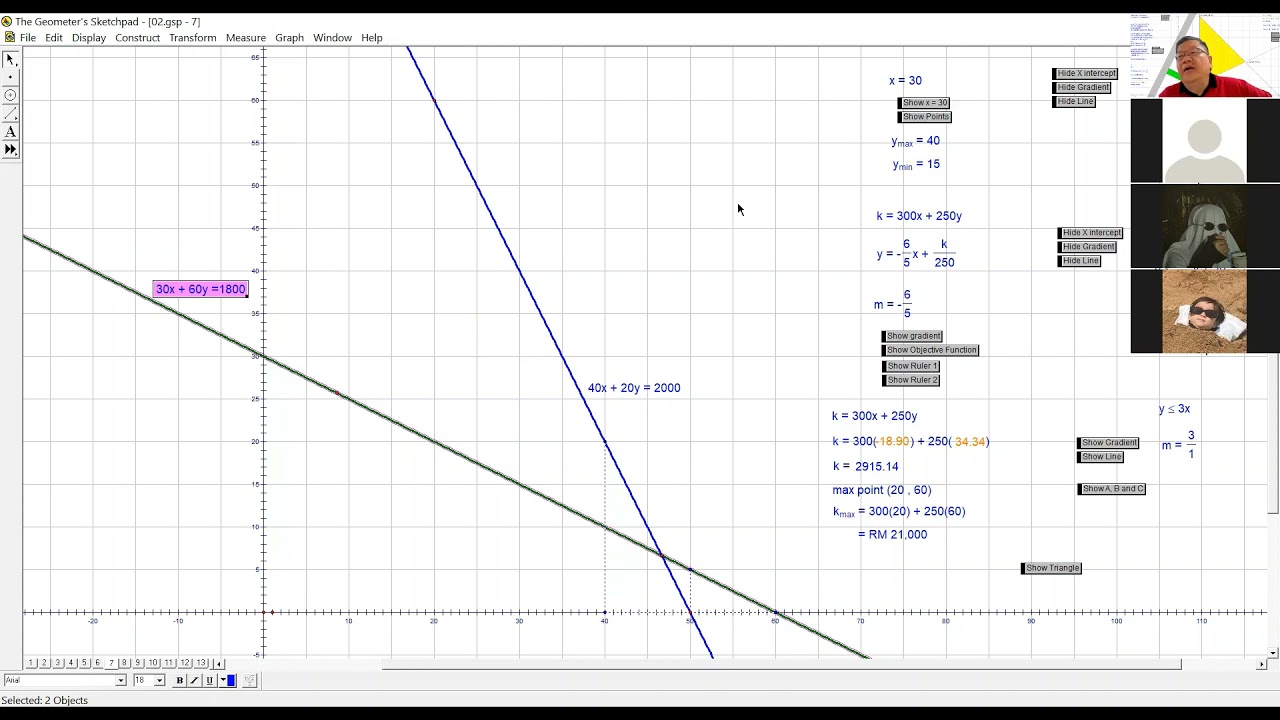 Add Math Form 5 Chapter 7 Linear Programming SE 7.2 No 2 (2) - YouTube