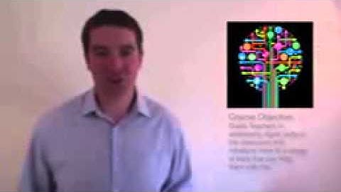 developing Basic Digital Skills  by Maricor O. Derecho BEED 3