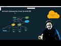 Network Automation Course Introduction