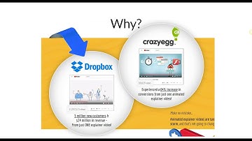 [Animation Studio Walkthrough + Review] Create and Sell Animated Explainer Videos for $300 Each