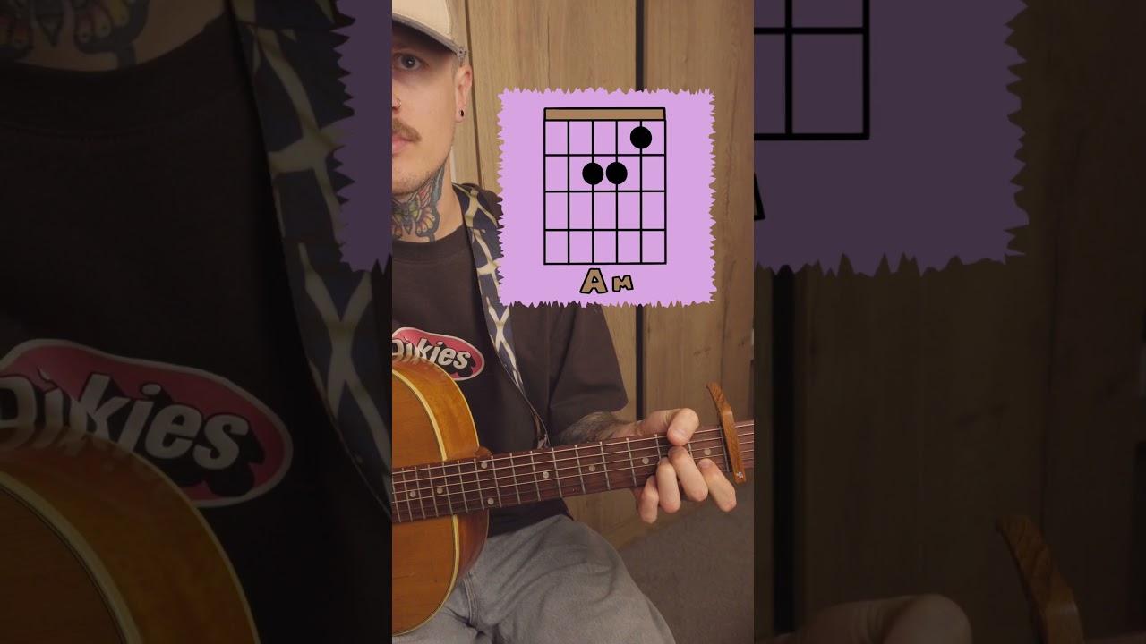 Учебник по игре на гитаре для начинающих — Tennessee Whiskey 