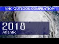 2018 Atlantic Hurricane Season Animation (NHC)