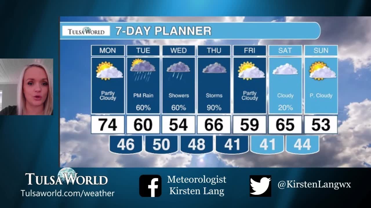 Watch Monday, Mar. 6 weather forecast - YouTube