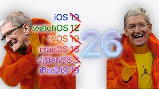 WWDC 2025: iOS 26, Liquid Glass, macOS Tahoe &amp; More in 6 Minutes!