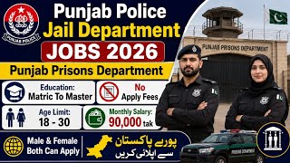 Punjab Jail Department Jobs Update 2026|Punjab Prisons Department|Apply Online for Matric to Master 