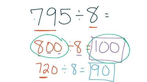 4th Grade GoMath - 4.5 - Estimate the Quotient Using Compatible Numbers