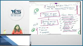CMADD Summary Revision- Part A- Chapter 2-Documentation & Maintenance of Records