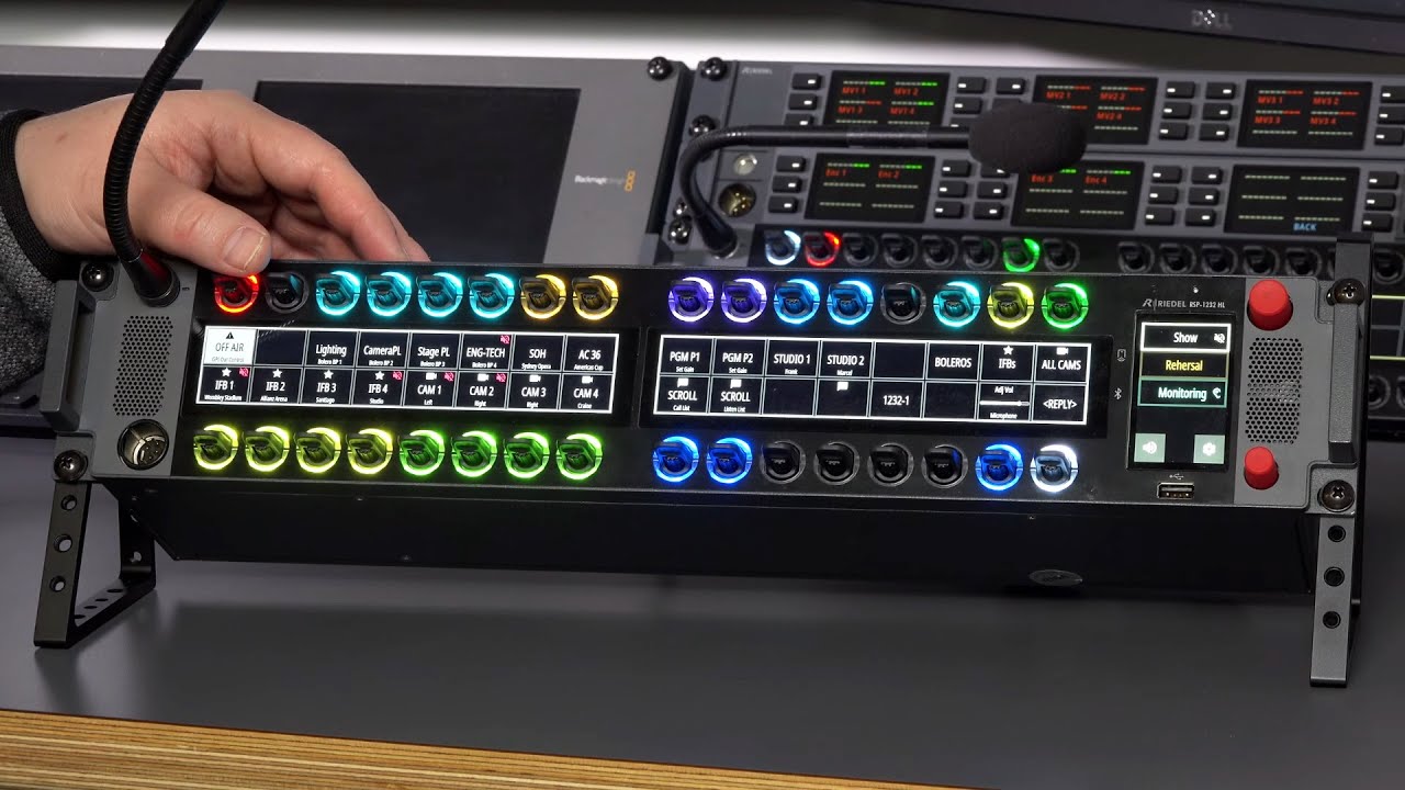 Riedel 1200er Smartpanels