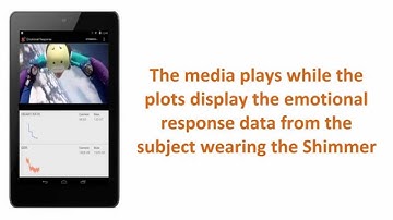 Shimmer Emotional Response on Android