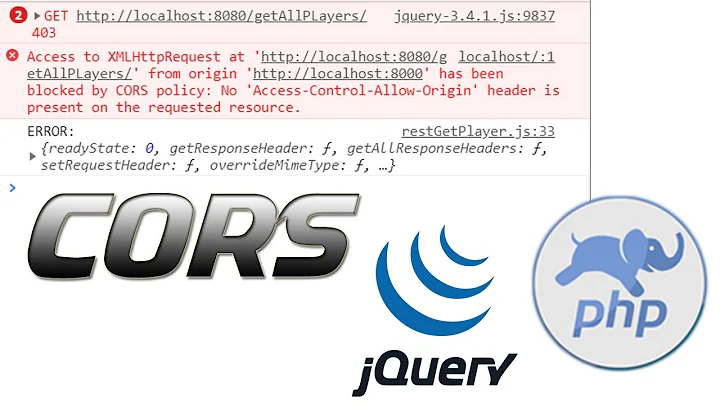 How To Fix CORS Access Control Allow Origin Cross Domain js jQuery Use Json Data With php Headers