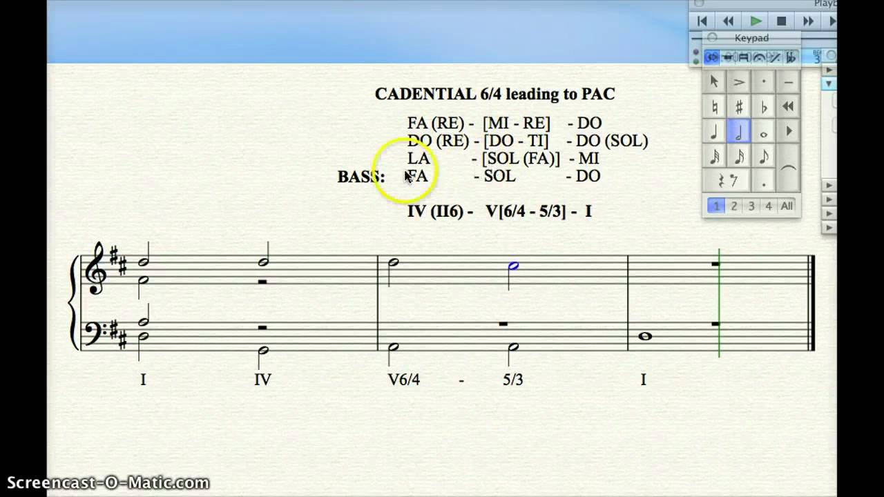 cadential-6-4-youtube