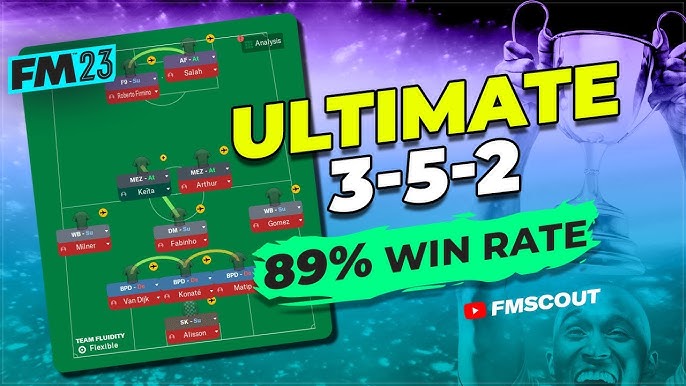 The ULTIMATE 4-3-3 V.2 (94% Win Rate) FM23 Tactics!