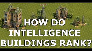 Forge of Empires: Intelligence Themed Championship Buildings screenshot 1