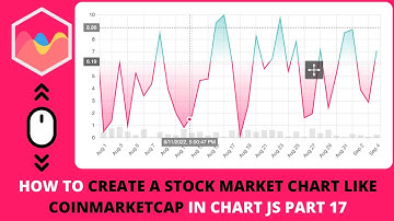 How to Create a Stock Market Chart Like Coinmarketcap in Chart JS Part 17