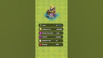 Elixir Collector Every Level With Build Cost,Build Time, Hitpoint, Capacity etc | Clash of Clans |