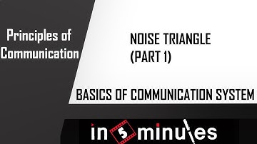 Module1_Vid_15_Basics of Communication System_Noise Triangle (Part 1)