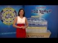 ÐšÐ¾Ð´ Ð£Ð´Ð°Ñ‡Ð¸ - Ð”Ð²Ð° Ð”Ð¶ÐµÐºÐ¿Ð¾Ñ‚Ð°.