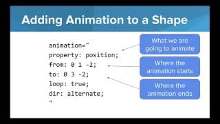 Animation 1.0.0