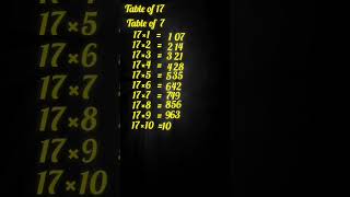 Table of 17 tricks # shorts #