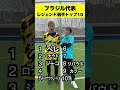全部わかる？😌ブラジル代表レジェンドランキング‼️#shorts #サッカー #サッカー日本代表