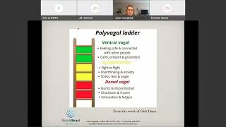 Celebrity Your Client Isn’t “Acting Out” They’re Having a Trauma Response Net Worth