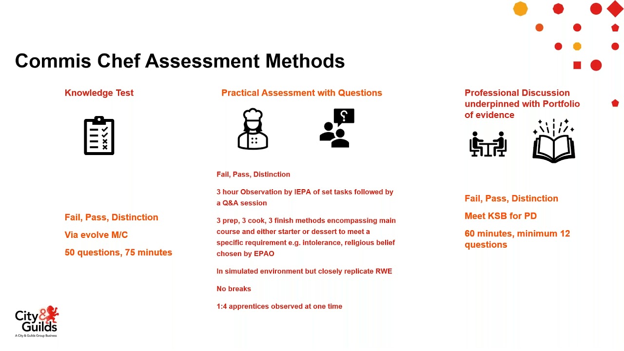 Hospitality & Catering EPA refresher All Hospitality standards YouTube