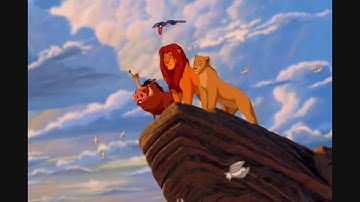 My 7th Video intro (2017)