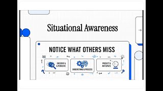 Situational Awareness: The Endsley Model and Proactive Action