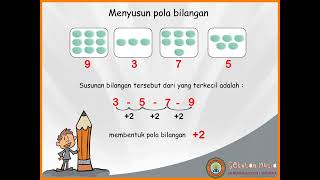 Kelas 1 Matematika  Pola Bilangan Loncat