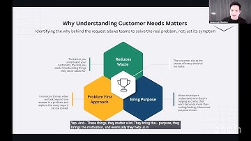 Using AI to Discover and Address Customer Needs