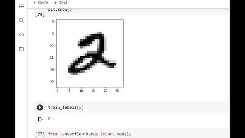 How To Train Deep Learning Models Google Colab- Must For Everyone || Neural Network Training MNIST