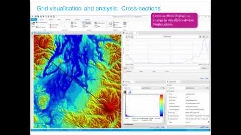 Turning Up the Speed of GIS with MapInfo Raster clip22