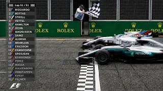 Celebrity The Greatest Last Lap Battles In F1 History Net Worth