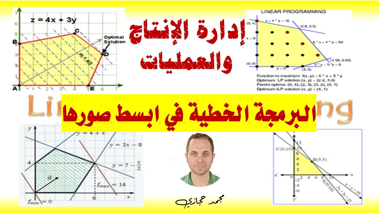 البرمجة الخطية فى ابسط صورها |ادارة الانتاج والعمليات