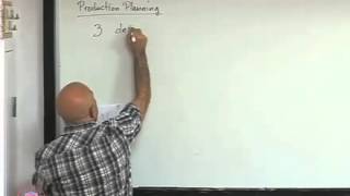 IE513 20110202 LECTURE03n   General form linear programming and matrix forms, two formulation exampl 513 2x2 Model