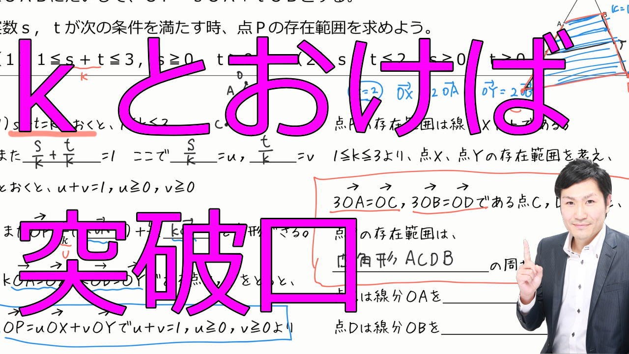 【基本】ベクトルの終点の存在範囲その3(数Ｂ平面ベクトル5-14)