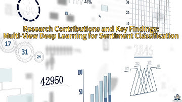 Multi-View Deep Learning for Sentiment Classification: Research Contributions and Key Findings