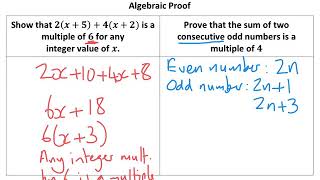 Algebraic Proof