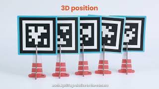 PD10 What's AprilTag The 3D Postioning Function of AprilTag MatataStudio Nous AI Set